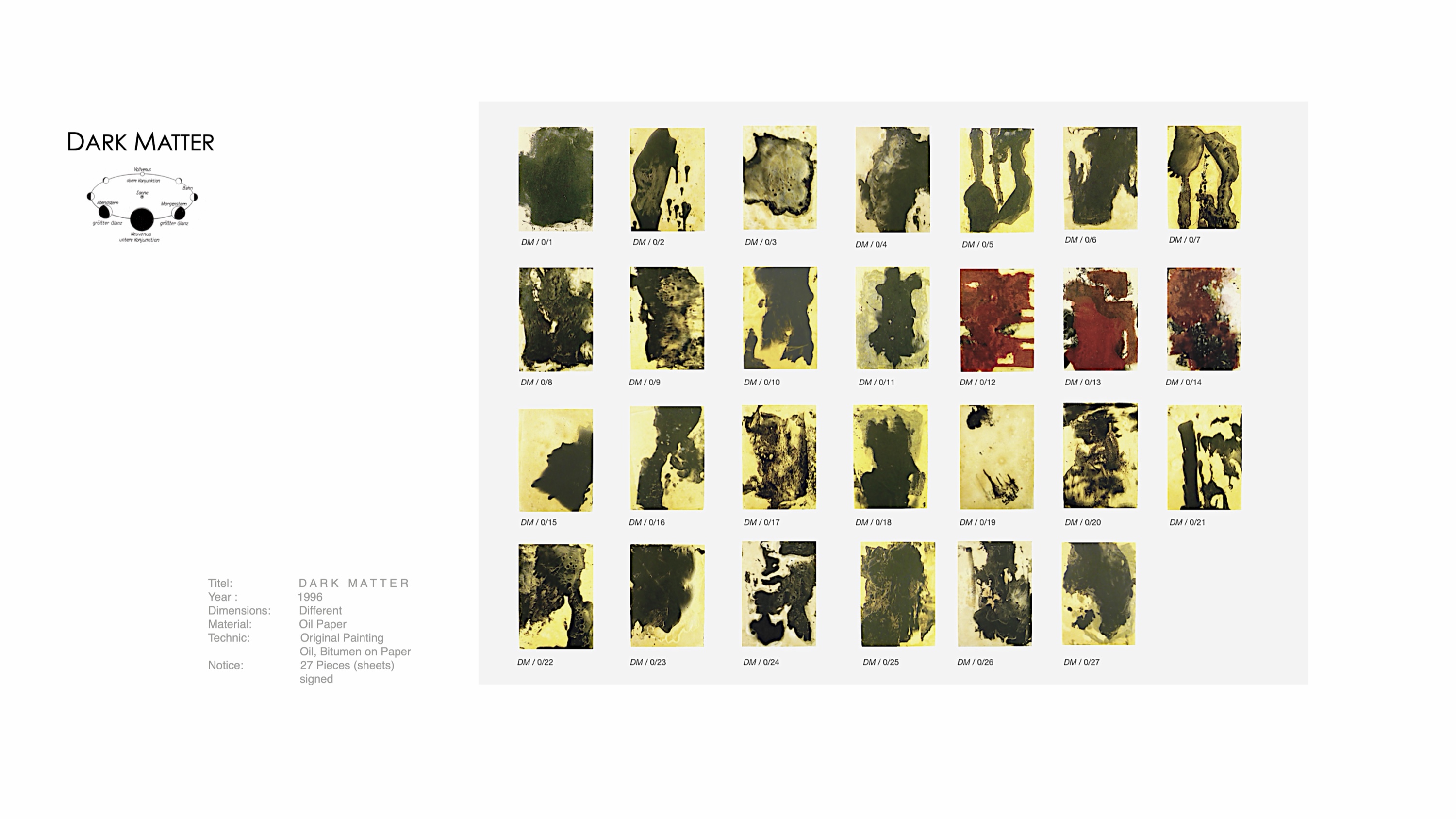DARK MATTER, Slide 27 — Bild aus der Werkgruppe, Öl und Bitumen auf Papier, 1996, von Heiner H. Hoier